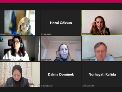 Sempozyumun 40. oturumunda dijitalleşme, medya ve gelecek, eleştirel yaklaşımlar konuları ele alındı